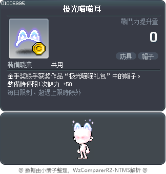极光喵喵耳 Tooltip