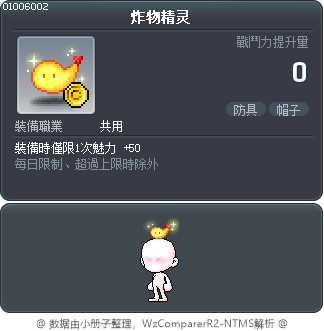 炸物精灵 Tooltip