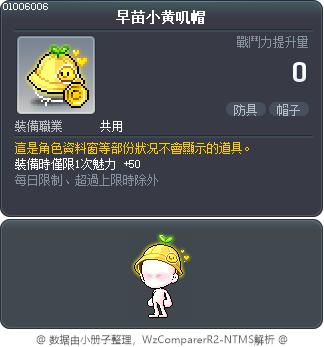 早苗小黄叽帽 Tooltip
