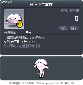 白色小羊童帽 Tooltip
