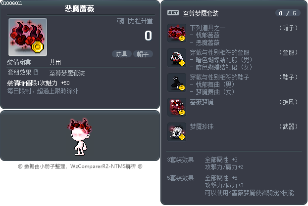 恶魔蔷薇 Tooltip