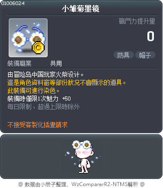 小雏菊墨镜 Tooltip