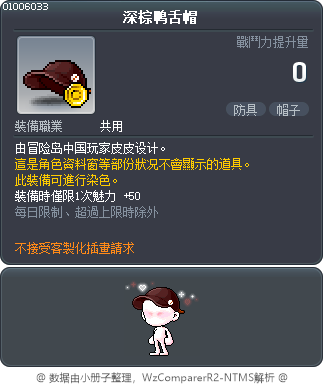 深棕鸭舌帽 Tooltip