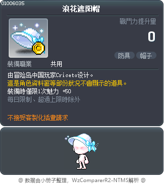 浪花遮阳帽 Tooltip