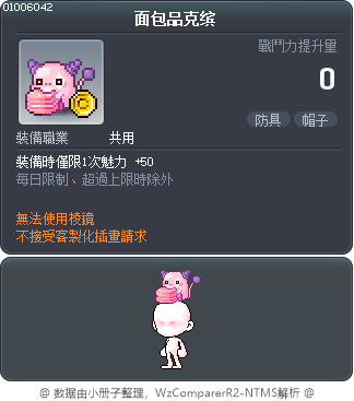 面包品克缤 Tooltip