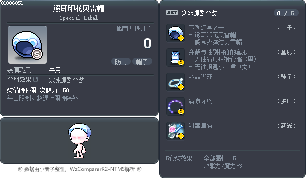熊耳印花贝雷帽 Tooltip