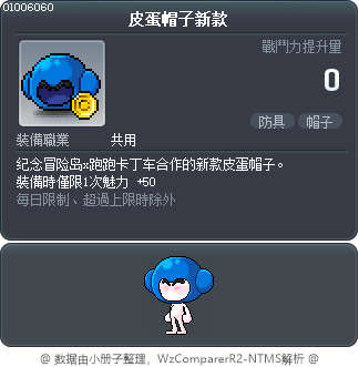 皮蛋帽子新款 Tooltip
