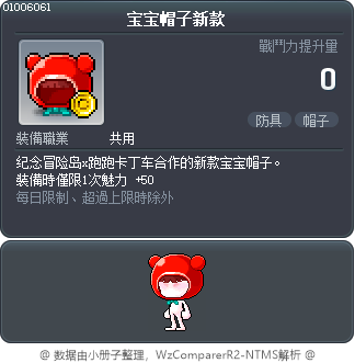 宝宝帽子新款 Tooltip