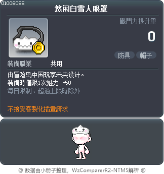 悠闲白雪人眼罩 Tooltip