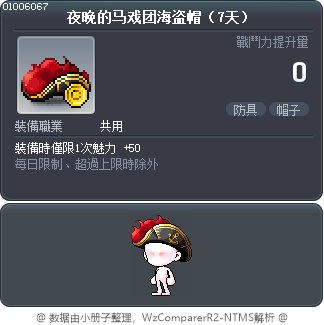 夜晚的马戏团海盗帽（7天） Tooltip
