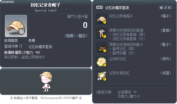 回忆记录者帽子 Tooltip