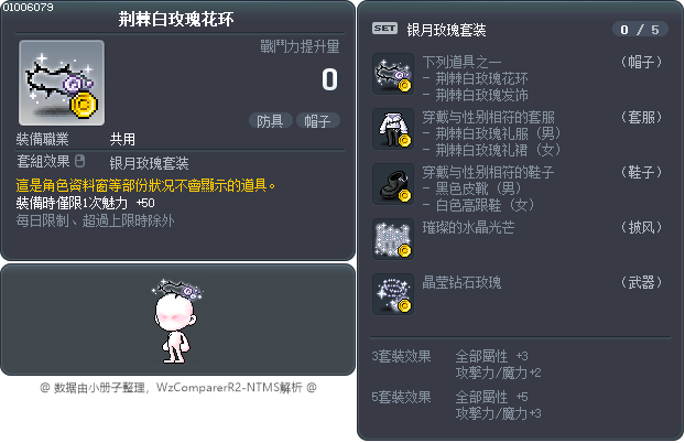 荆棘白玫瑰花环 Tooltip