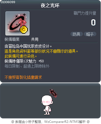 夜之光环 Tooltip