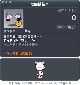 黑蝴蝶猫耳 Tooltip