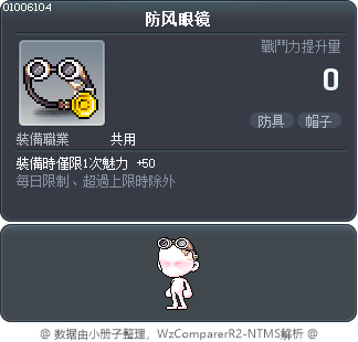 防风眼镜 Tooltip