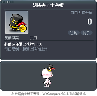 胡桃夹子士兵帽 Tooltip