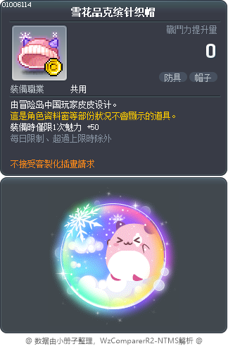 雪花品克缤针织帽 Tooltip