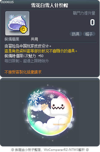 雪花白雪人针织帽 Tooltip
