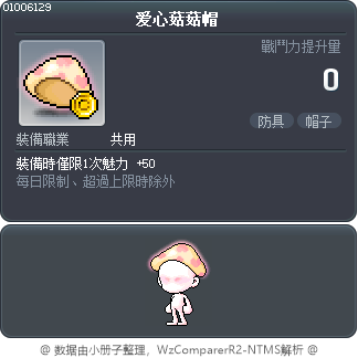 爱心菇菇帽 Tooltip