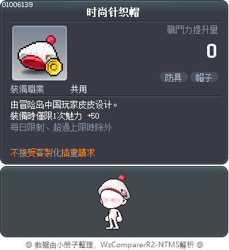 时尚针织帽 Tooltip