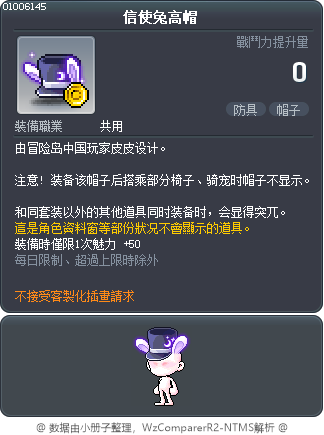 信使兔高帽 Tooltip