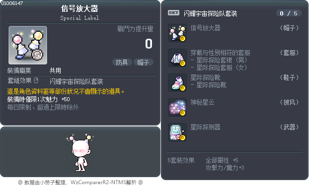閃耀天線 Tooltip