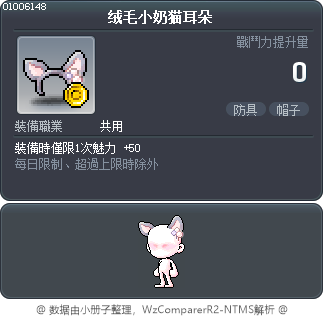 绒毛小奶猫耳朵 Tooltip
