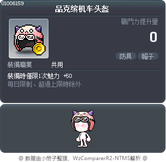 品克缤机车头盔 Tooltip