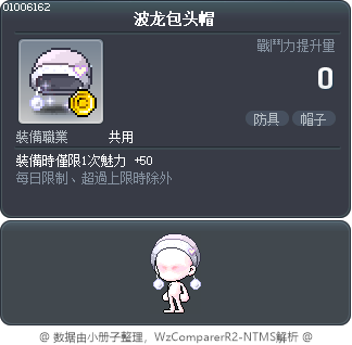 波龙包头帽 Tooltip