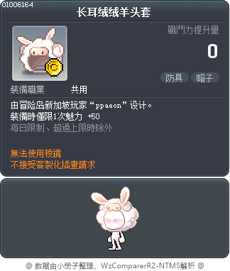 长耳绒绒羊头套 Tooltip