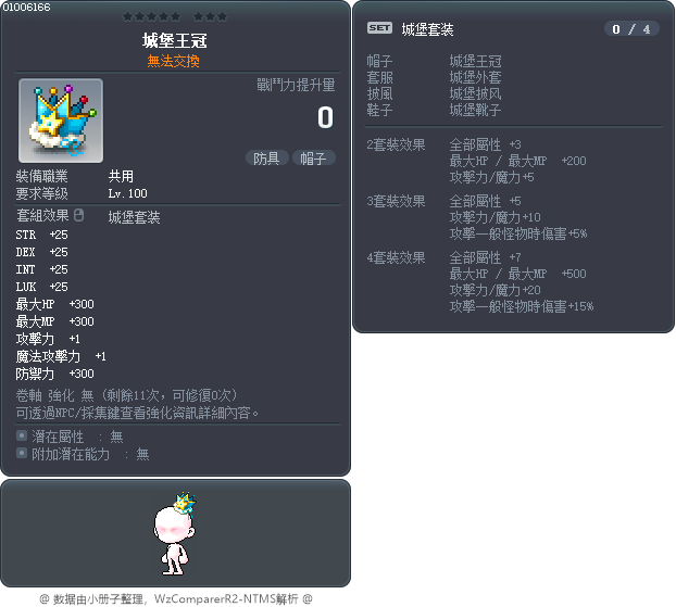 城堡王冠 Tooltip