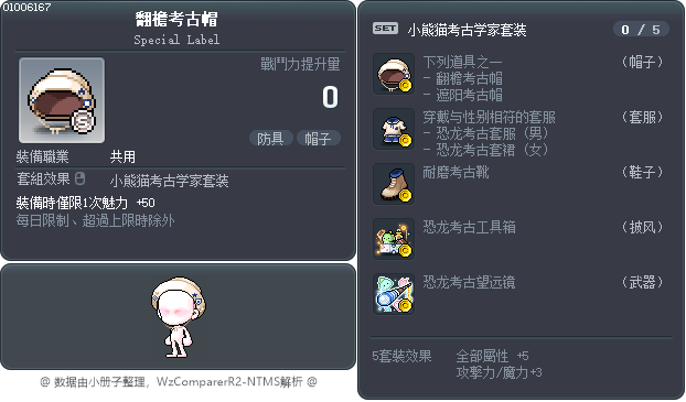 大膽發現 Tooltip