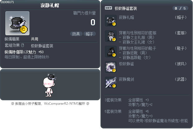 寂静礼帽 Tooltip