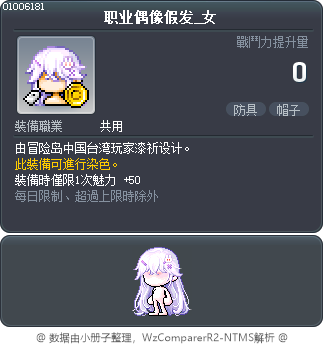 职业偶像假发_女 Tooltip