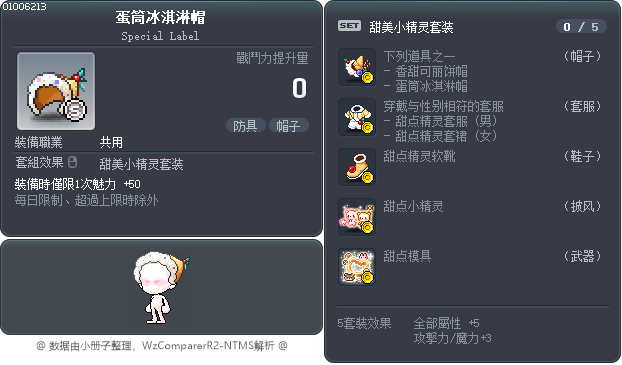 蛋筒冰淇淋帽 Tooltip