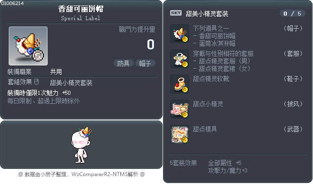 香甜可丽饼帽 Tooltip