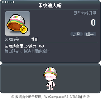 条纹渔夫帽 Tooltip