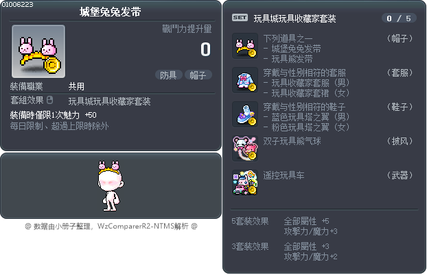 城堡兔兔发带 Tooltip