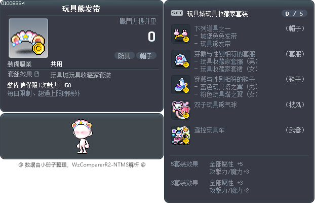 玩具熊发带 Tooltip