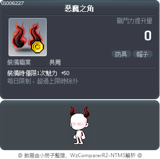恶魔之角 Tooltip