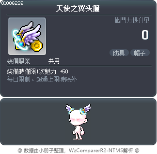 天使之翼头箍 Tooltip
