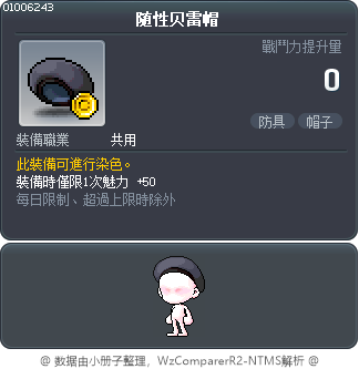 随性贝雷帽 Tooltip