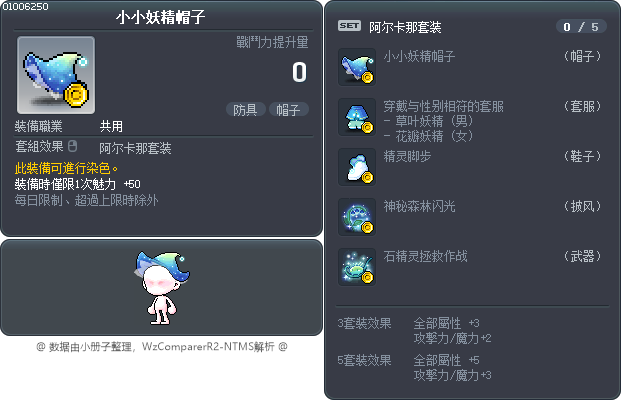 小小妖精帽子 Tooltip