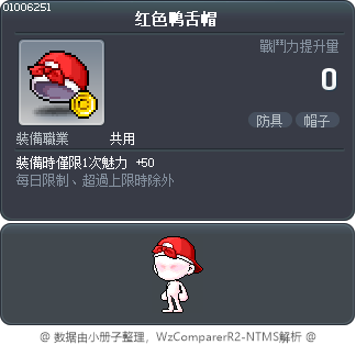 红色鸭舌帽 Tooltip