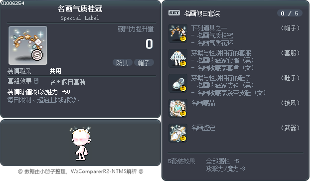 名画气质桂冠 Tooltip