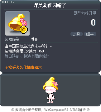 哔美幼稚园帽子 Tooltip