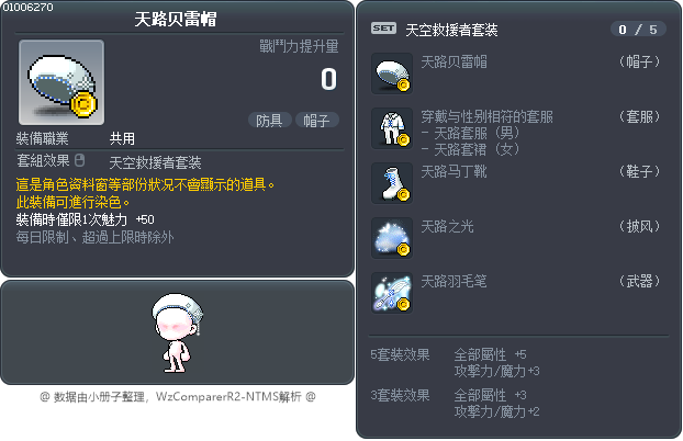 天路贝雷帽 Tooltip