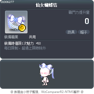 仙女蝴蝶结 Tooltip