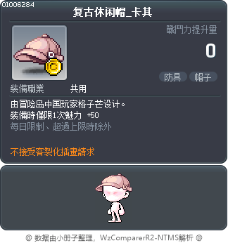 复古休闲帽_卡其 Tooltip