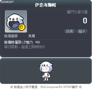 伊登海獭帽 Tooltip
